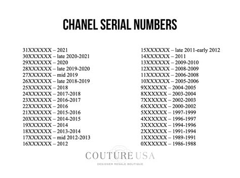 fake chanel things|chanel serial number chart.